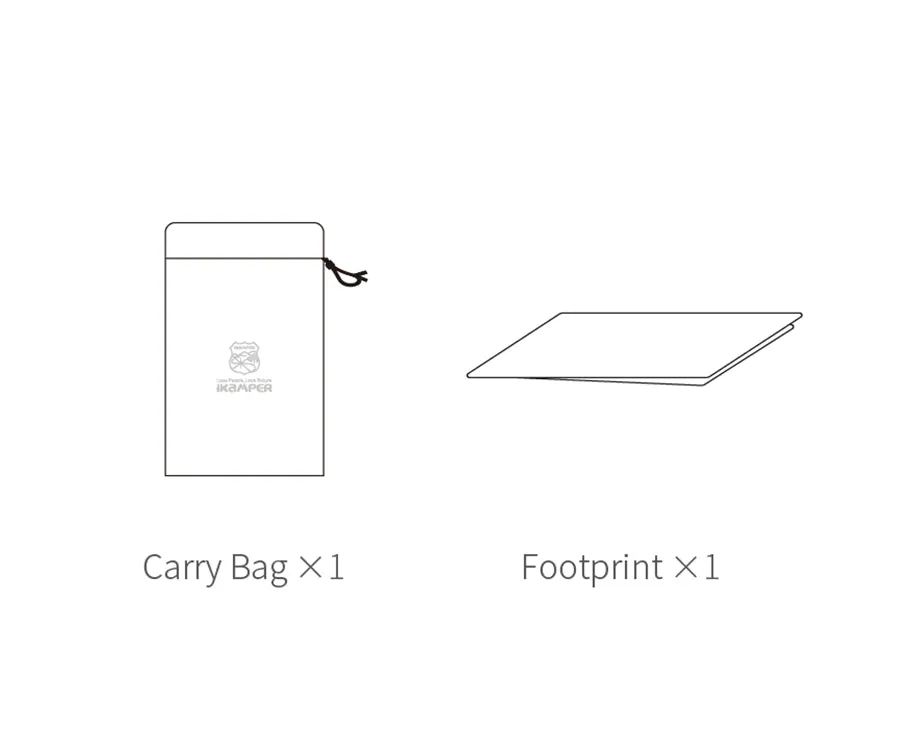 Annex Plus Footprint