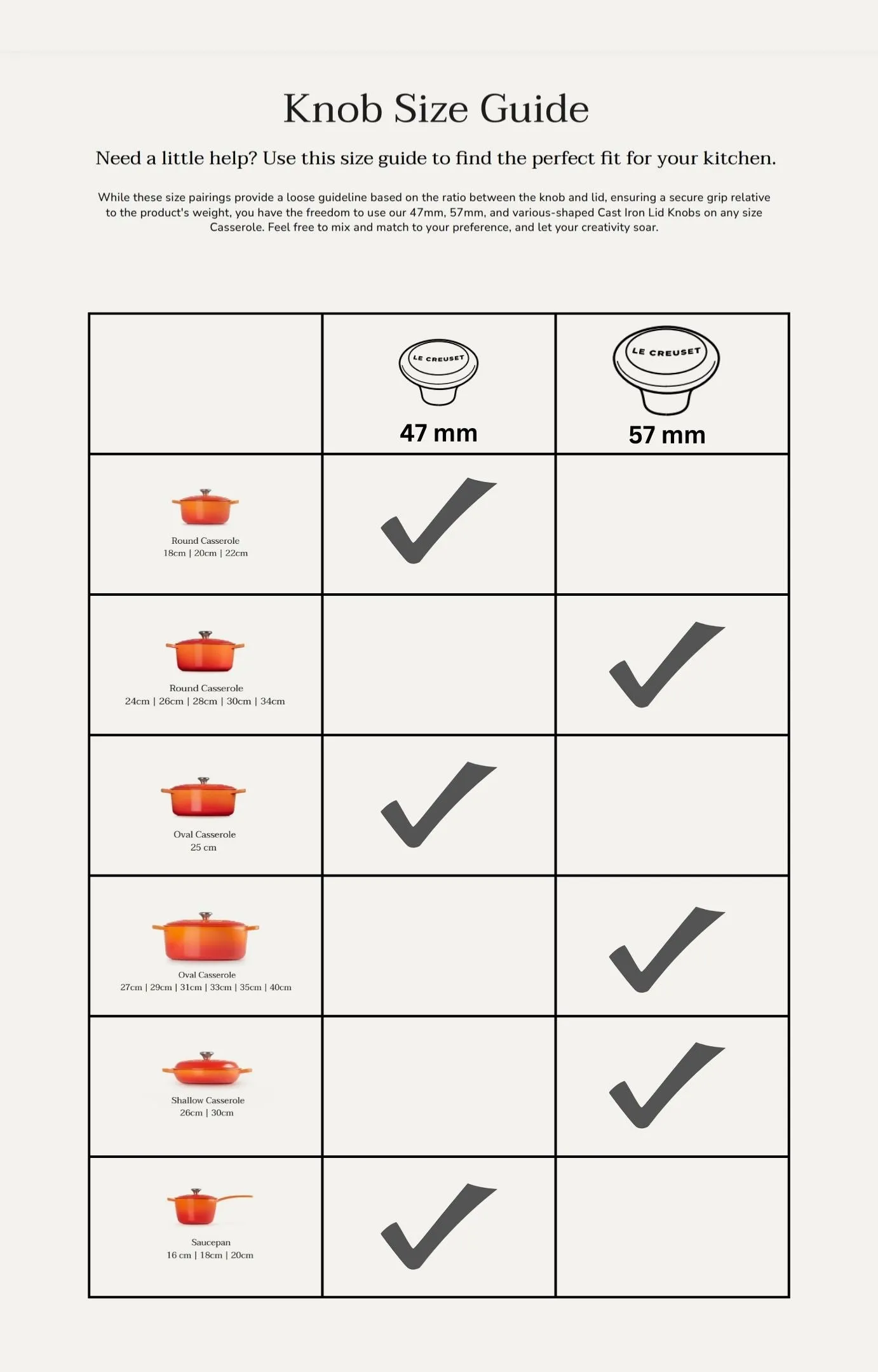 Le Creuset Signature Stainless Steel Knob 57mm