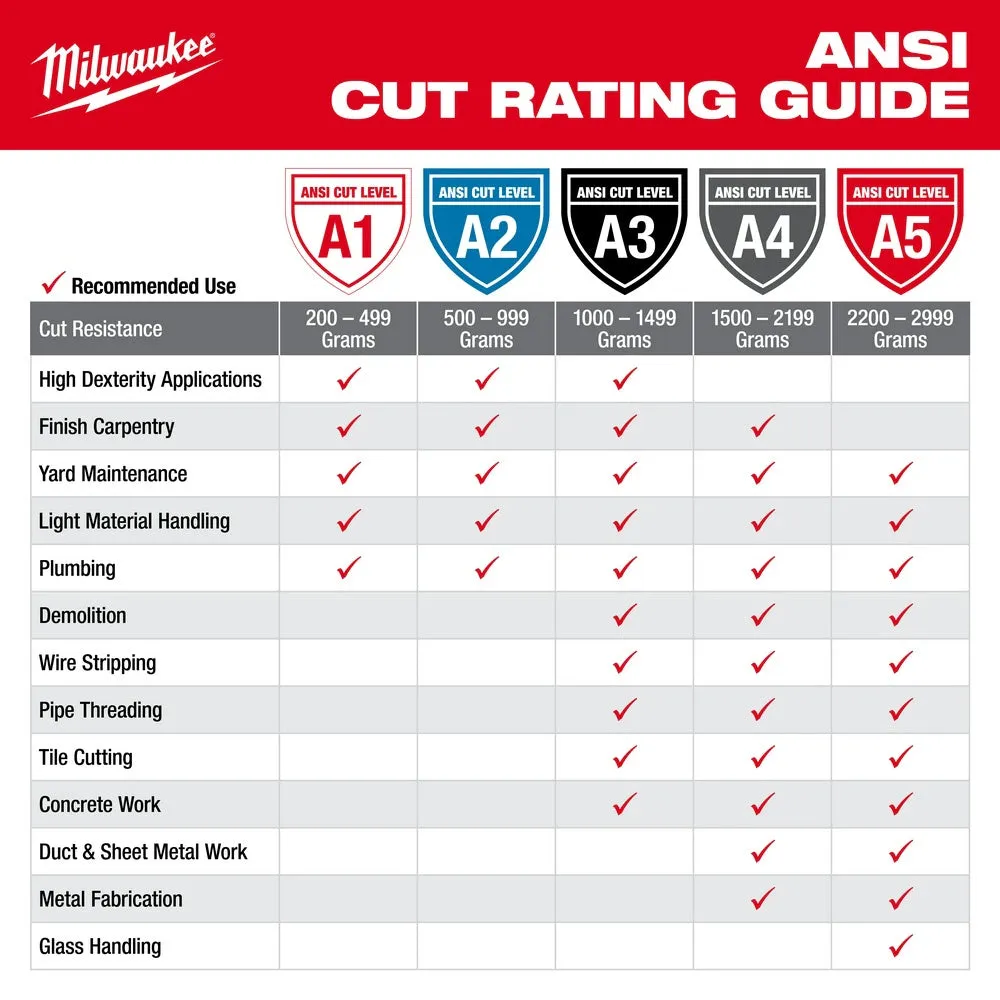 Milwaukee 48-73-8923B 12PK High Visibility Cut Level 2 Polyurethane Dipped Safety Gloves - X-Large