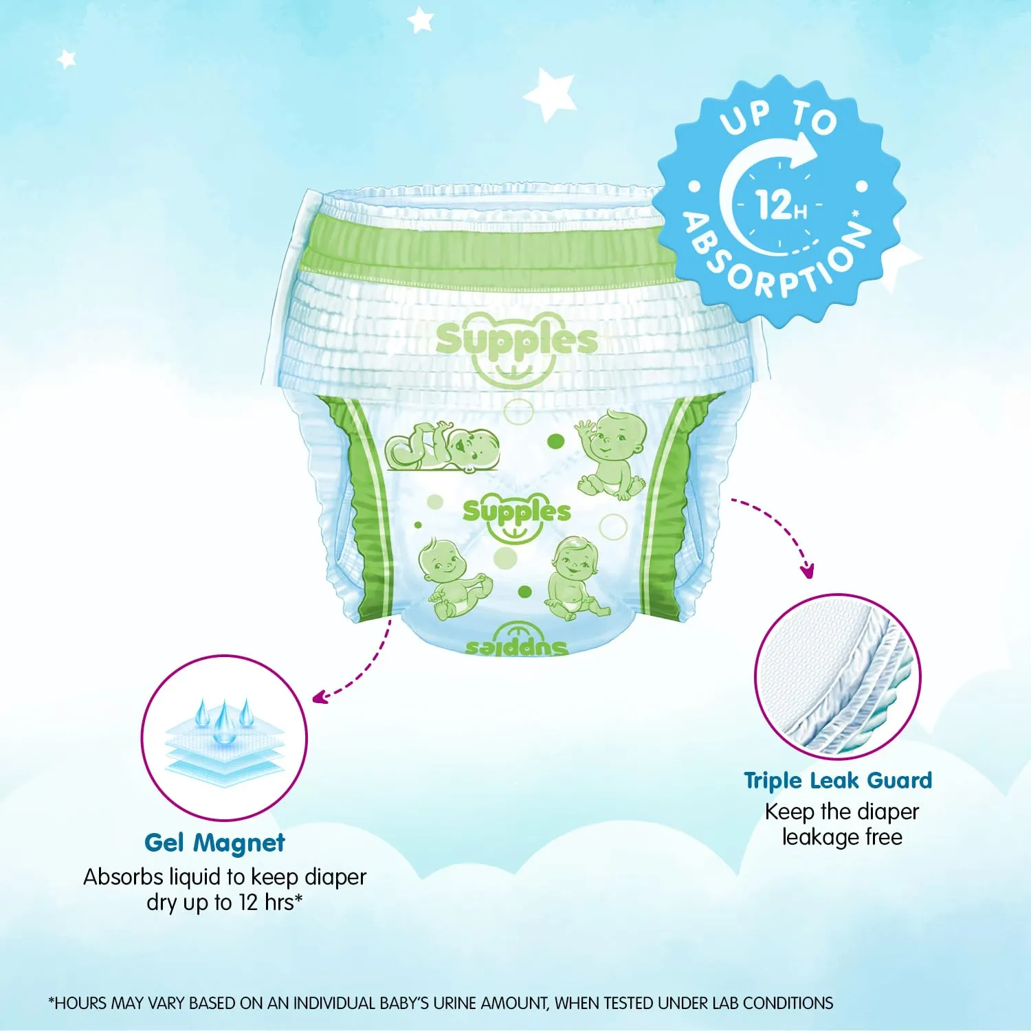 Supples Premium Diapers, X-Large (XL), 108 Count, 12-17 Kg, 12 hrs Absorption Baby Diaper Pants